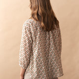 Print Top